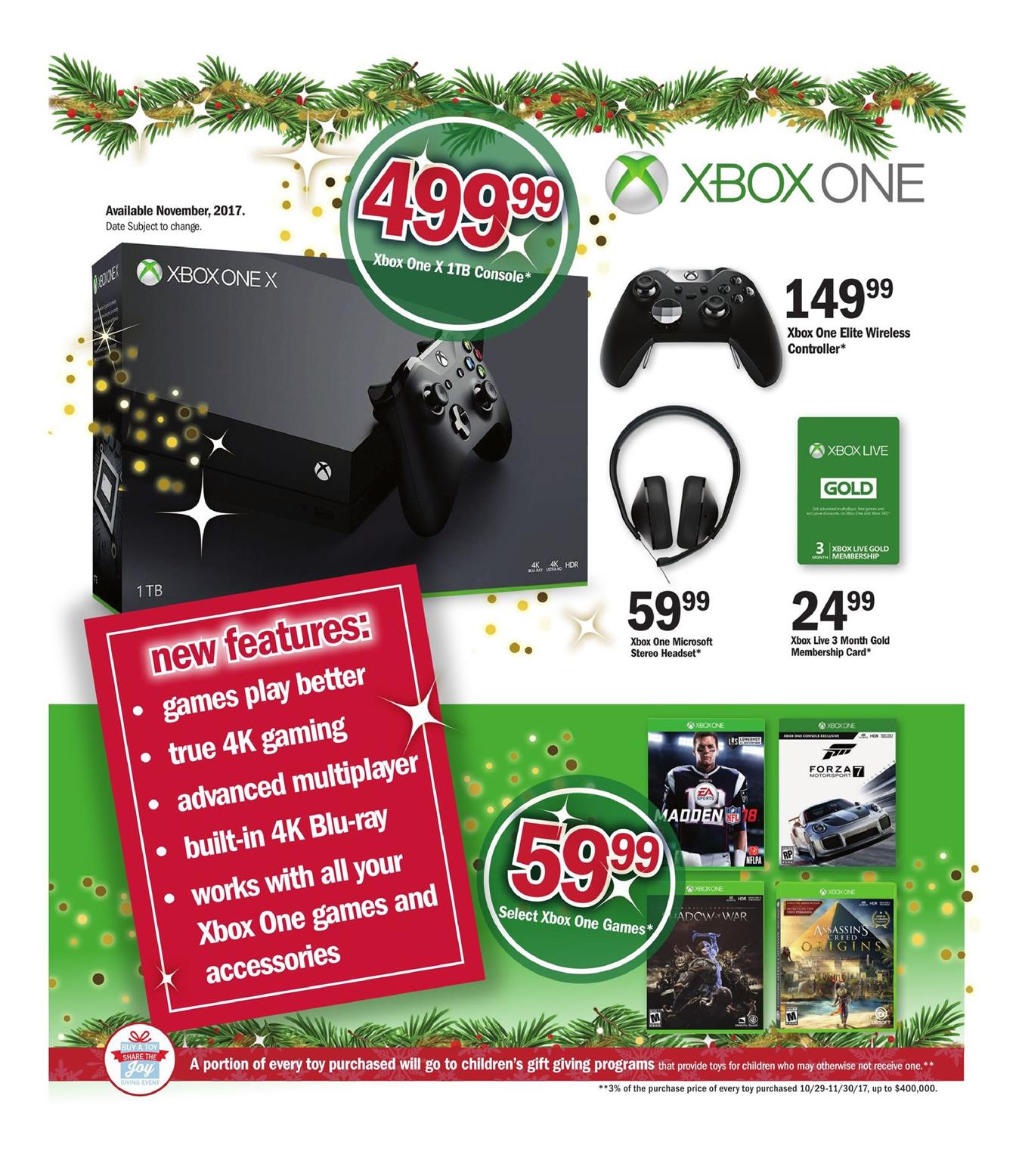 Meijer Weekly Ad page 35