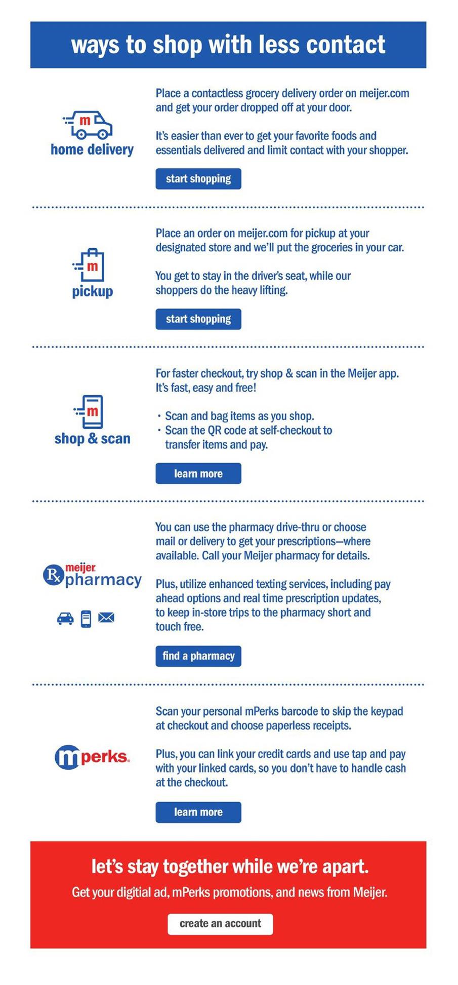 Meijer Weekly Ad May 17 - 23, 2020 page 12