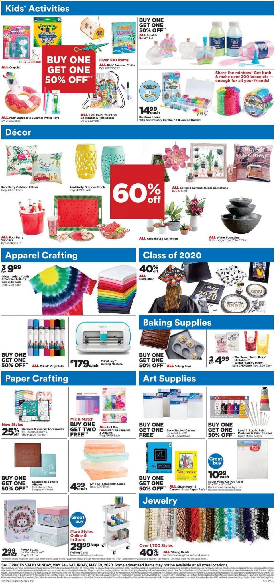 Michaels Weekly Ad May 24 - 30, 2020 | WeeklyAds2