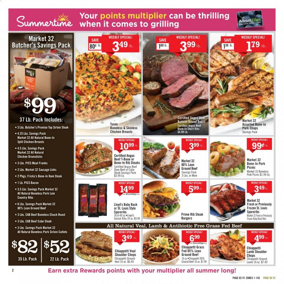 Price Chopper Ad