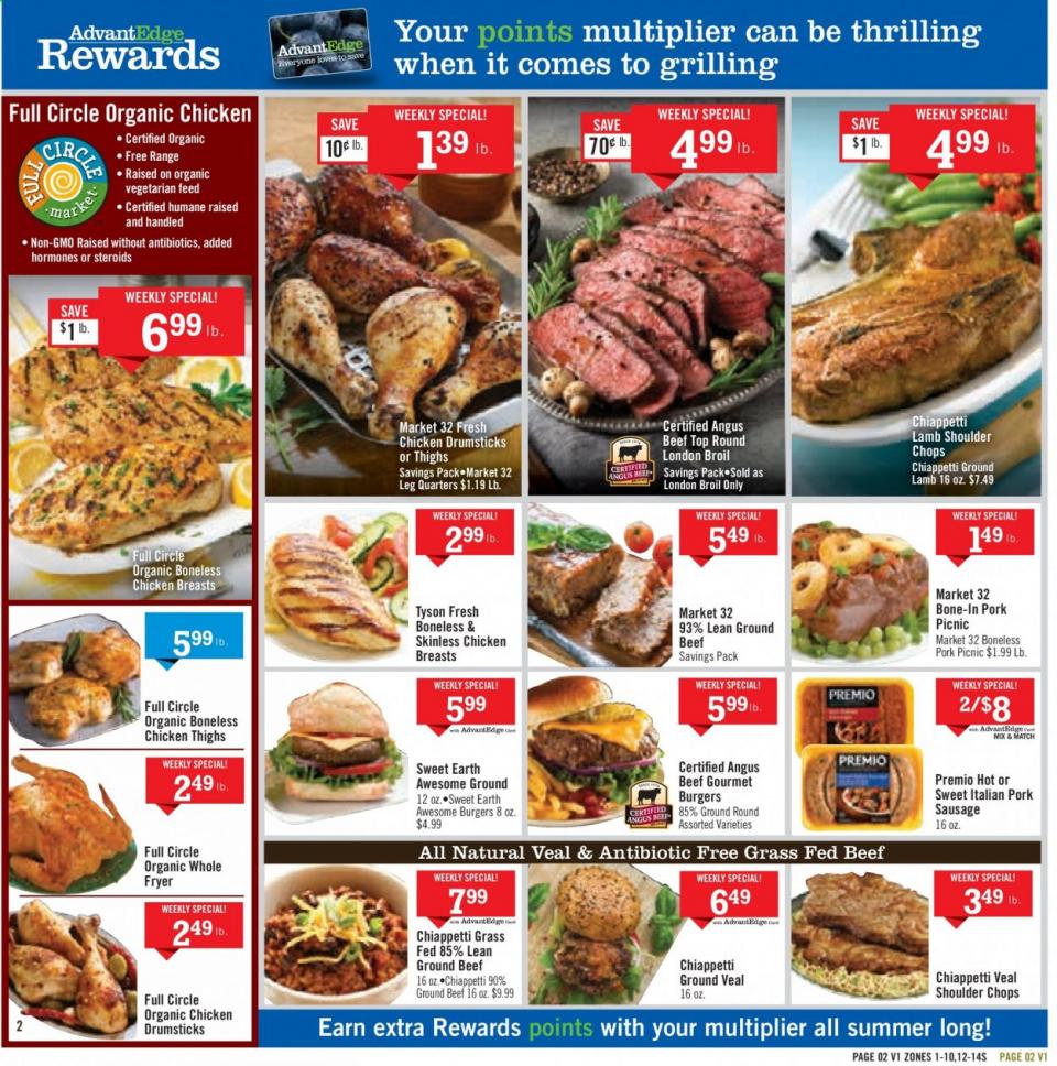 Price Chopper Ad