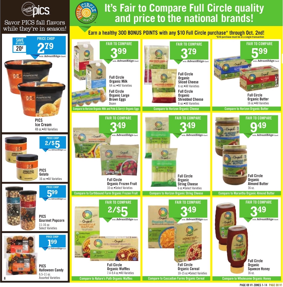Price Chopper Ad page 8