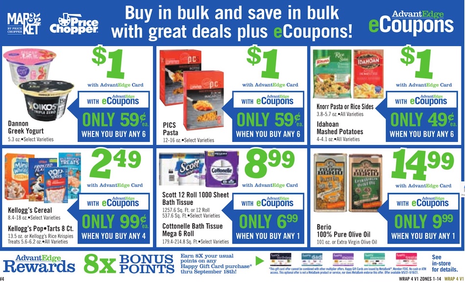 Price Chopper Ad page 16