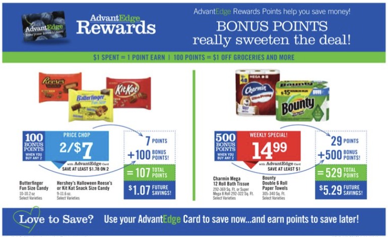 Price Chopper Ad page 16