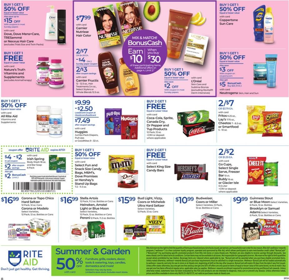 Rite Aid Ad
