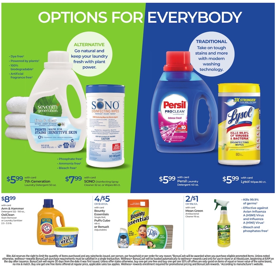 Rite Aid Ad page 15