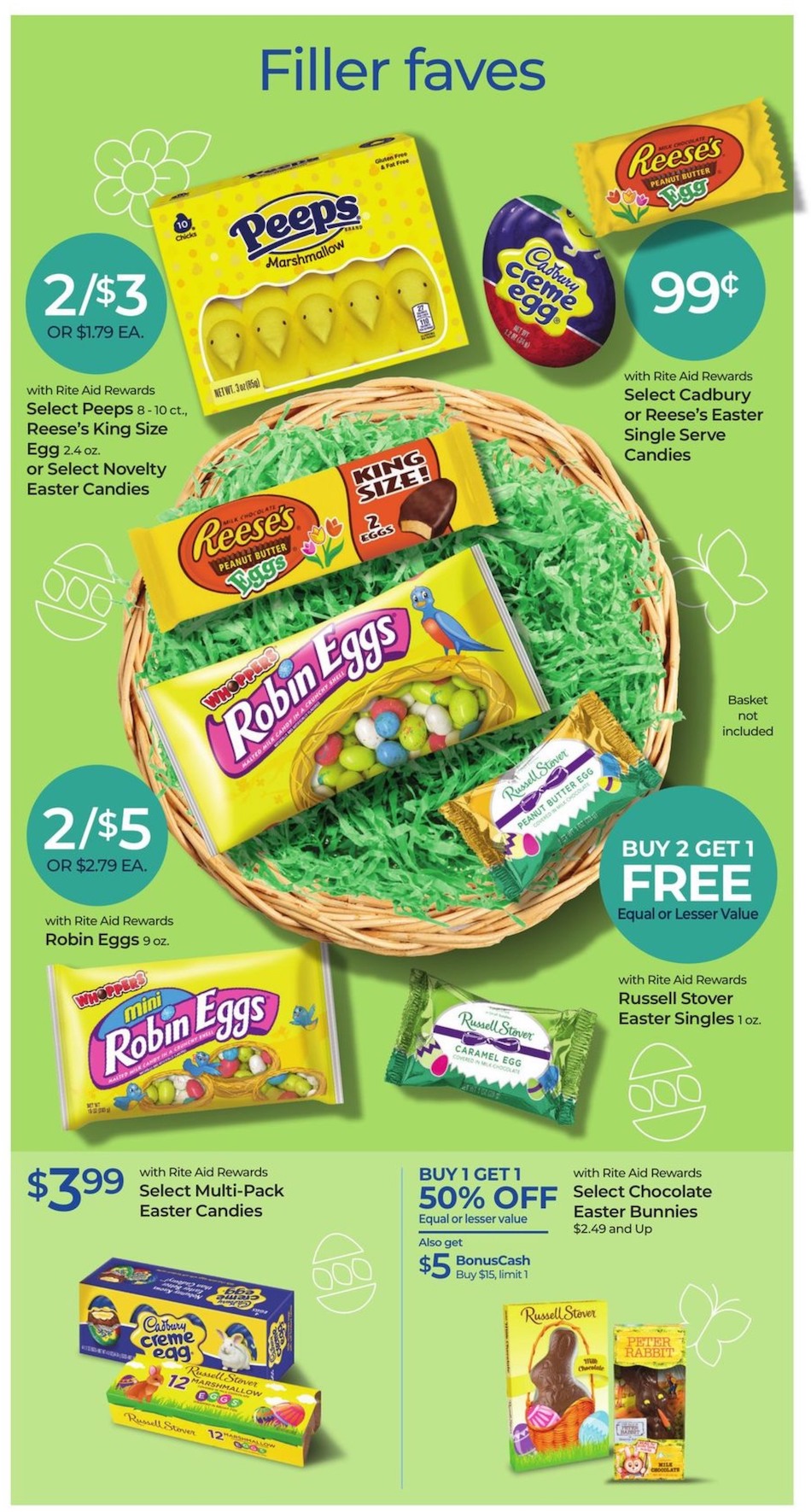Rite Aid Ad page 3