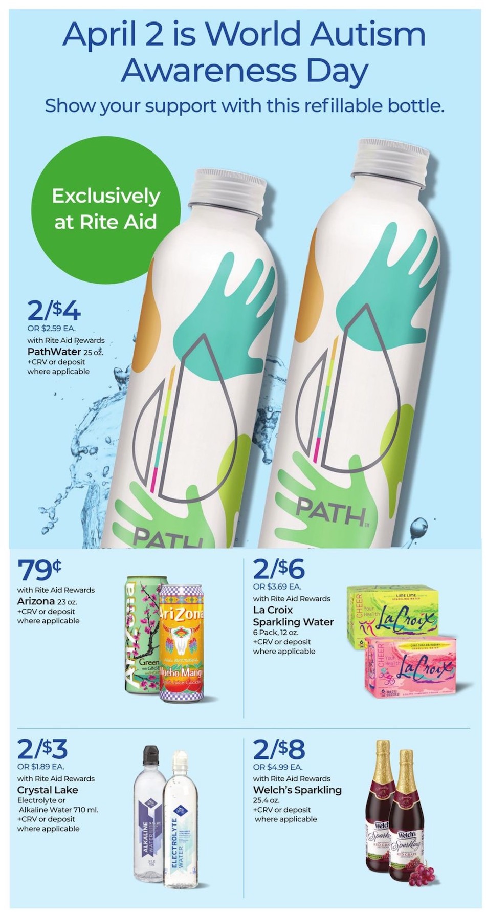 Rite Aid Ad page 31