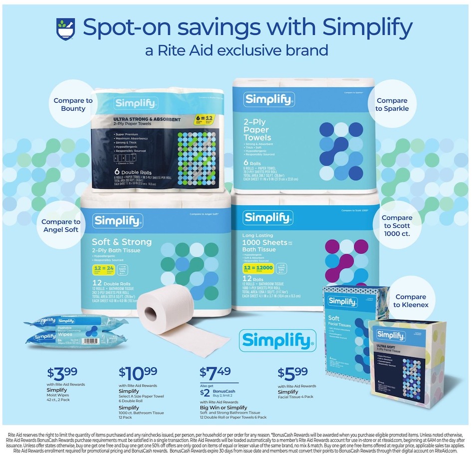 Rite Aid Ad page 14