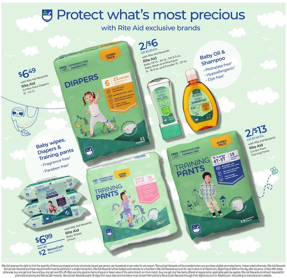 Rite Aid Ad page 13