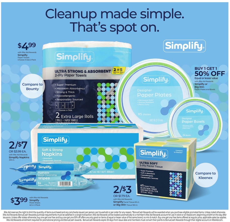 Rite Aid Ad page 16
