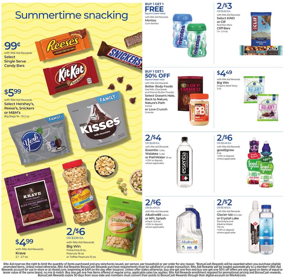 Rite Aid Ad page 10