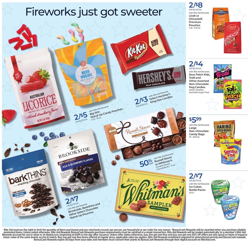 Rite Aid Ad page 13