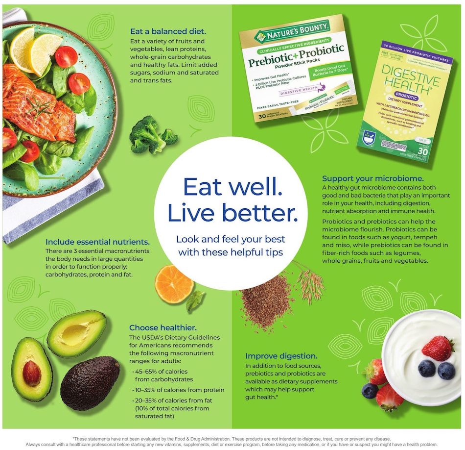 Rite Aid Ad