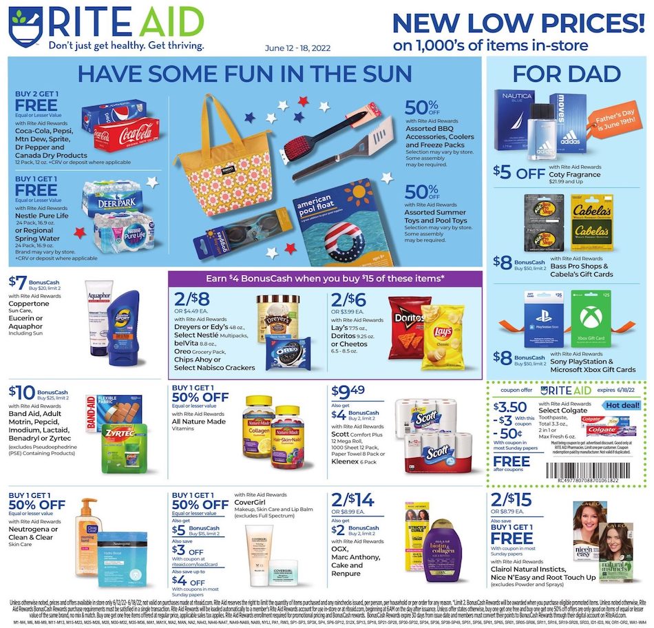 Rite Aid Ad