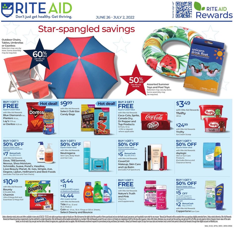 Rite Aid Ad