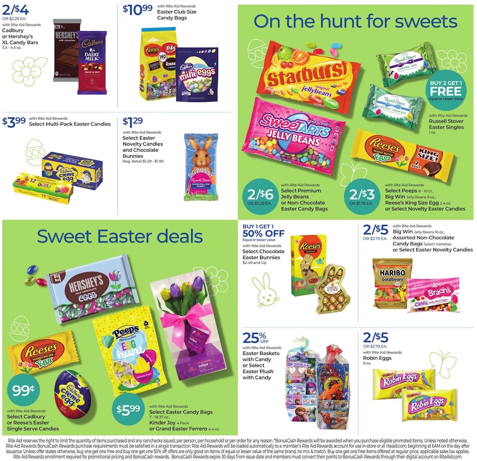 Rite Aid Ad page 14