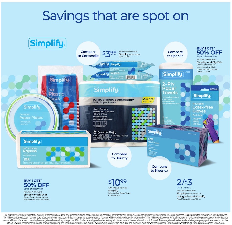 Rite Aid Ad page 17