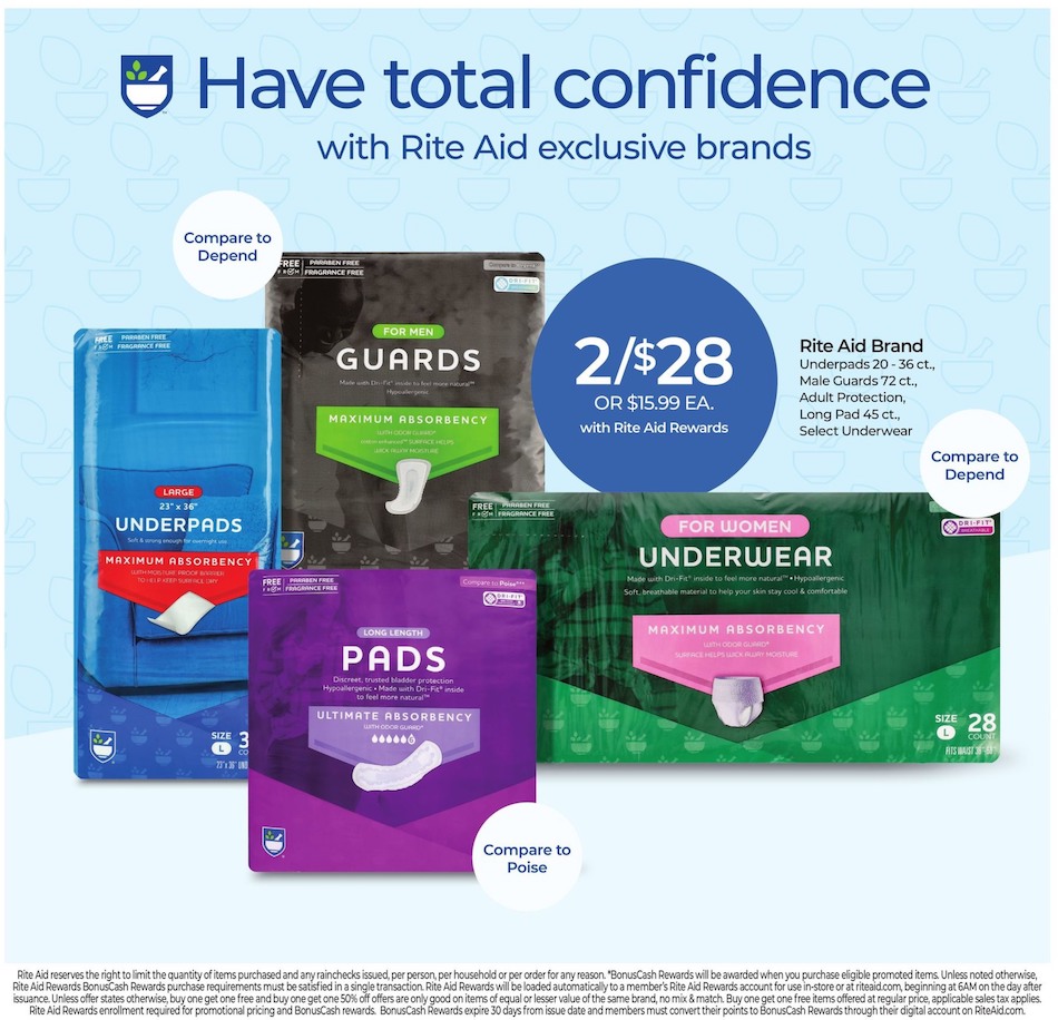 Rite Aid Ad page 7