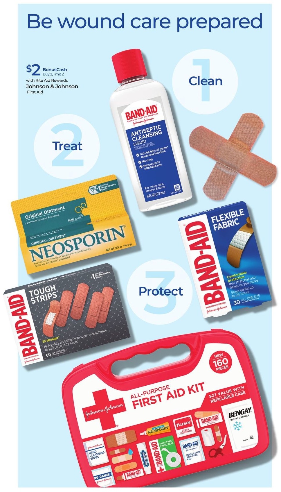 Rite Aid Ad page 12