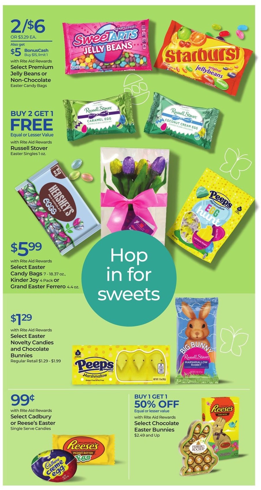 Rite Aid Ad page 25