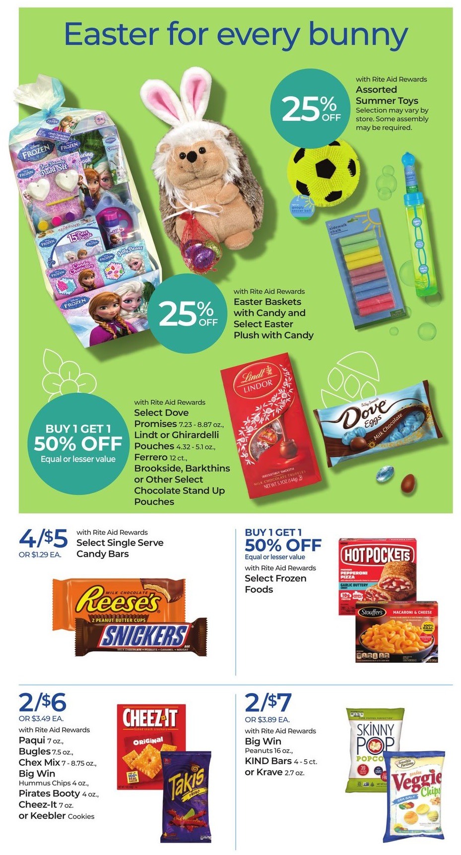 Rite Aid Ad page 27