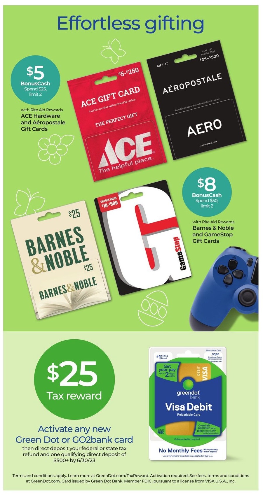 Rite Aid Ad page 33