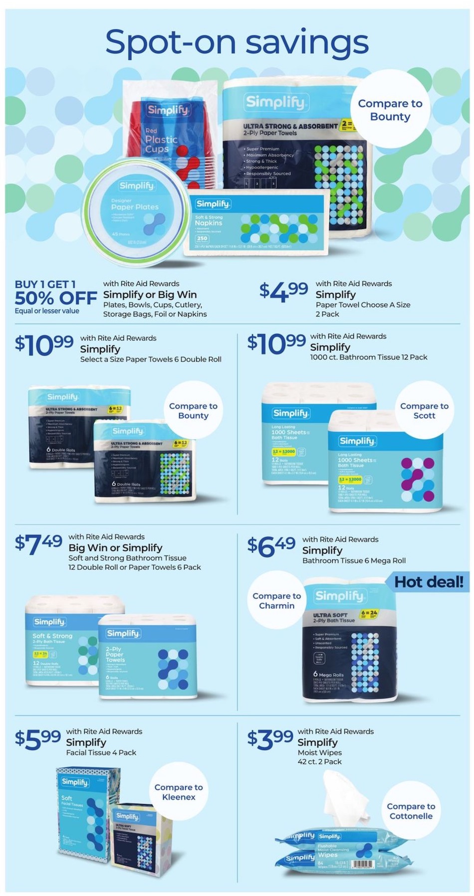 Rite Aid Ad page 23