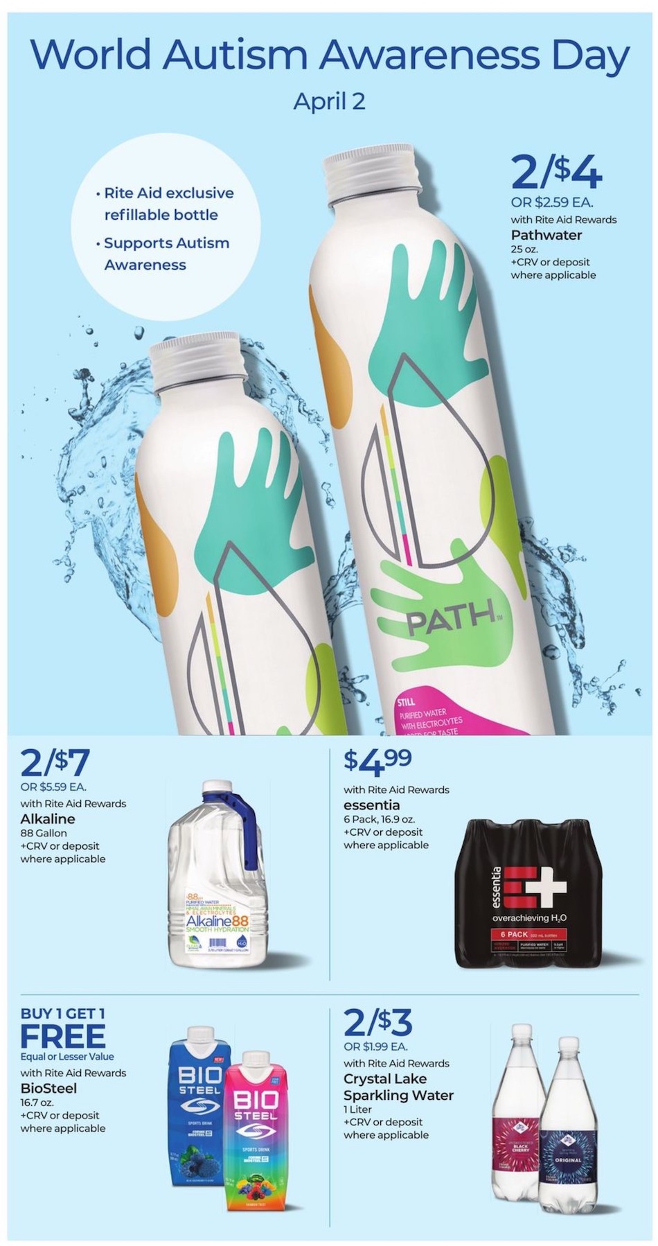Rite Aid Ad page 28