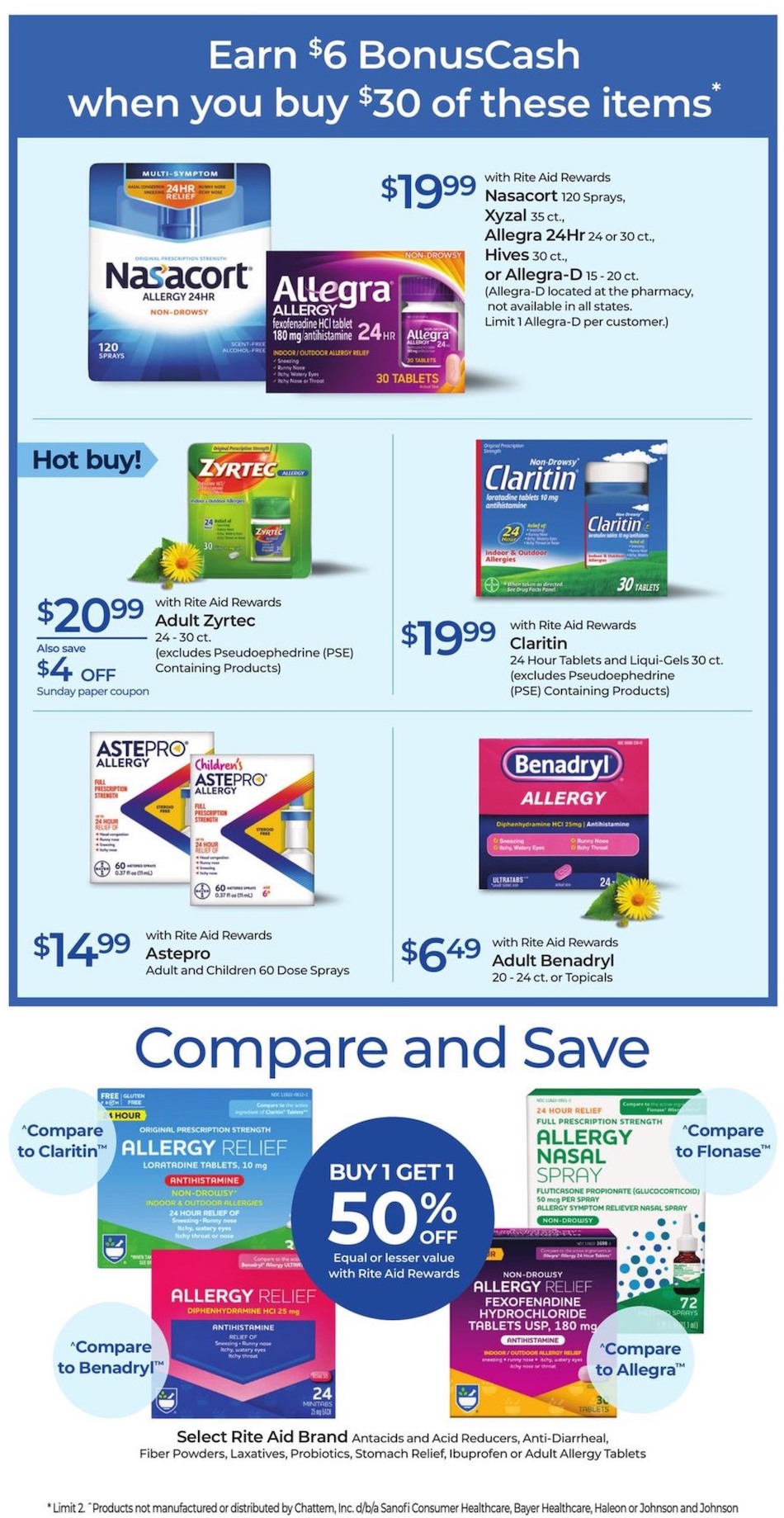 Rite Aid Ad page 6