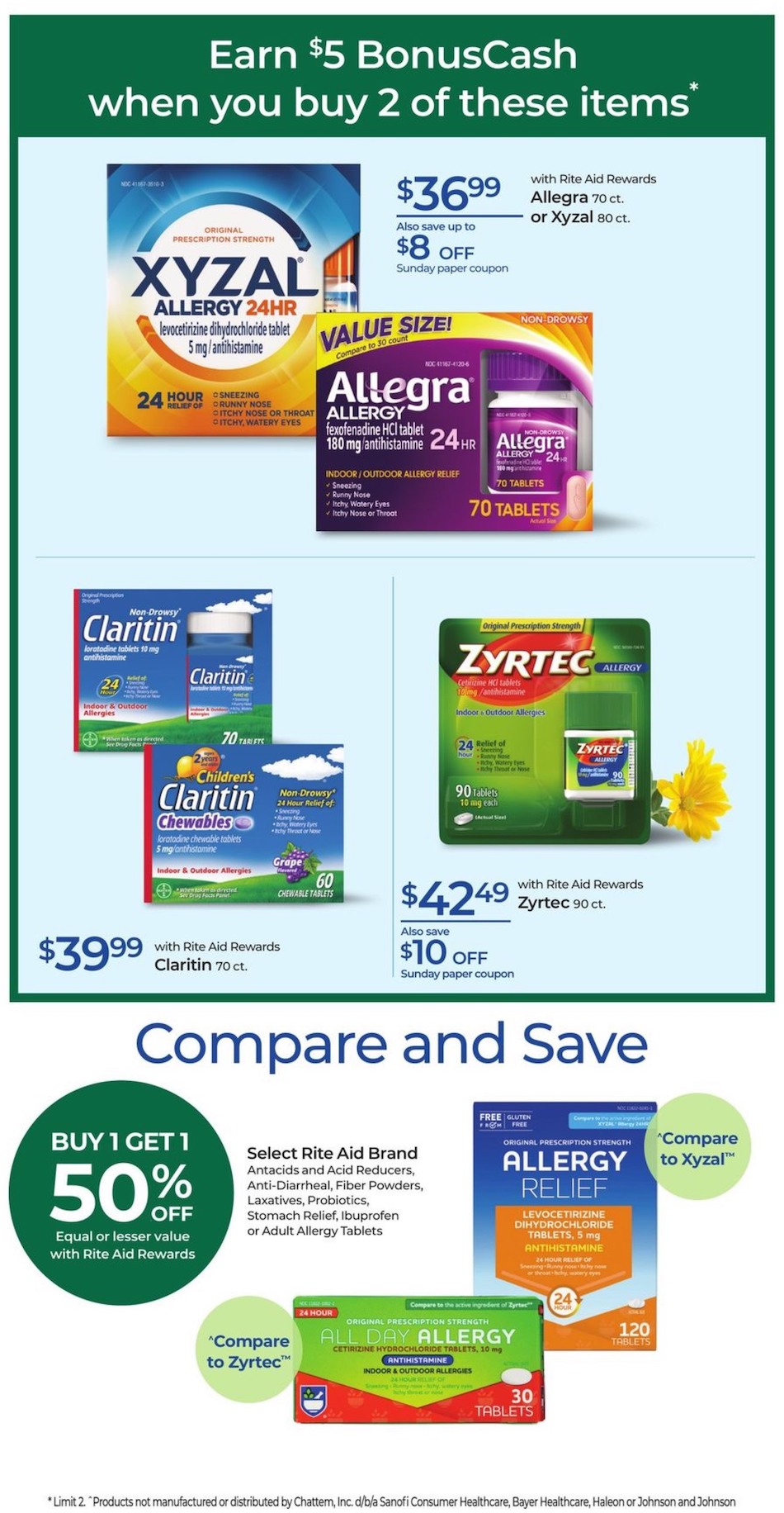 Rite Aid Ad page 7