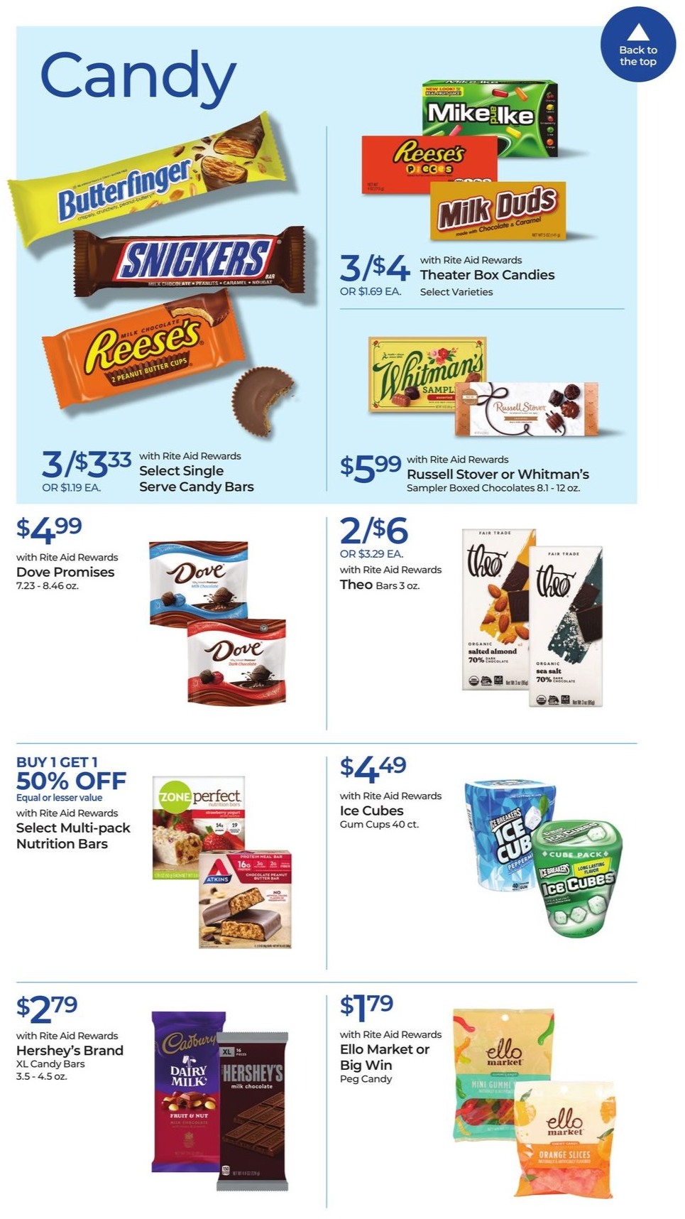 Rite Aid Ad page 19