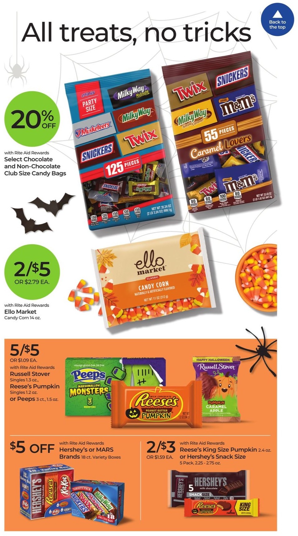 Rite Aid Ad page 21
