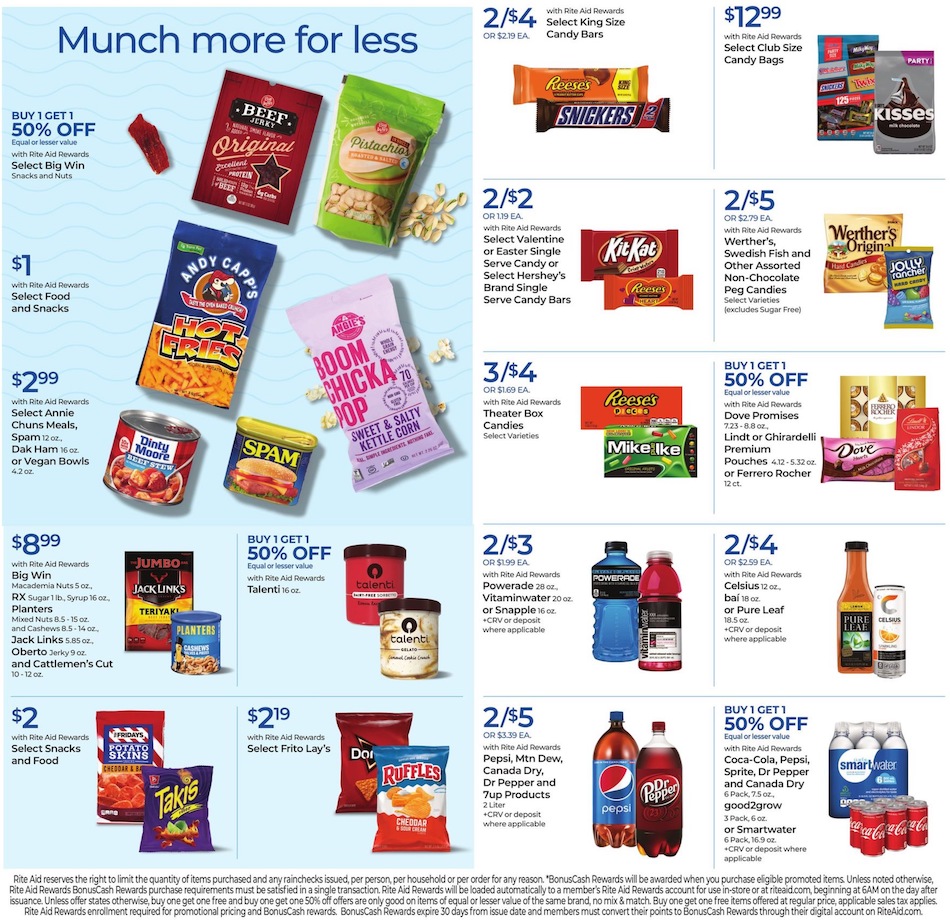 Rite Aid Ad page 15