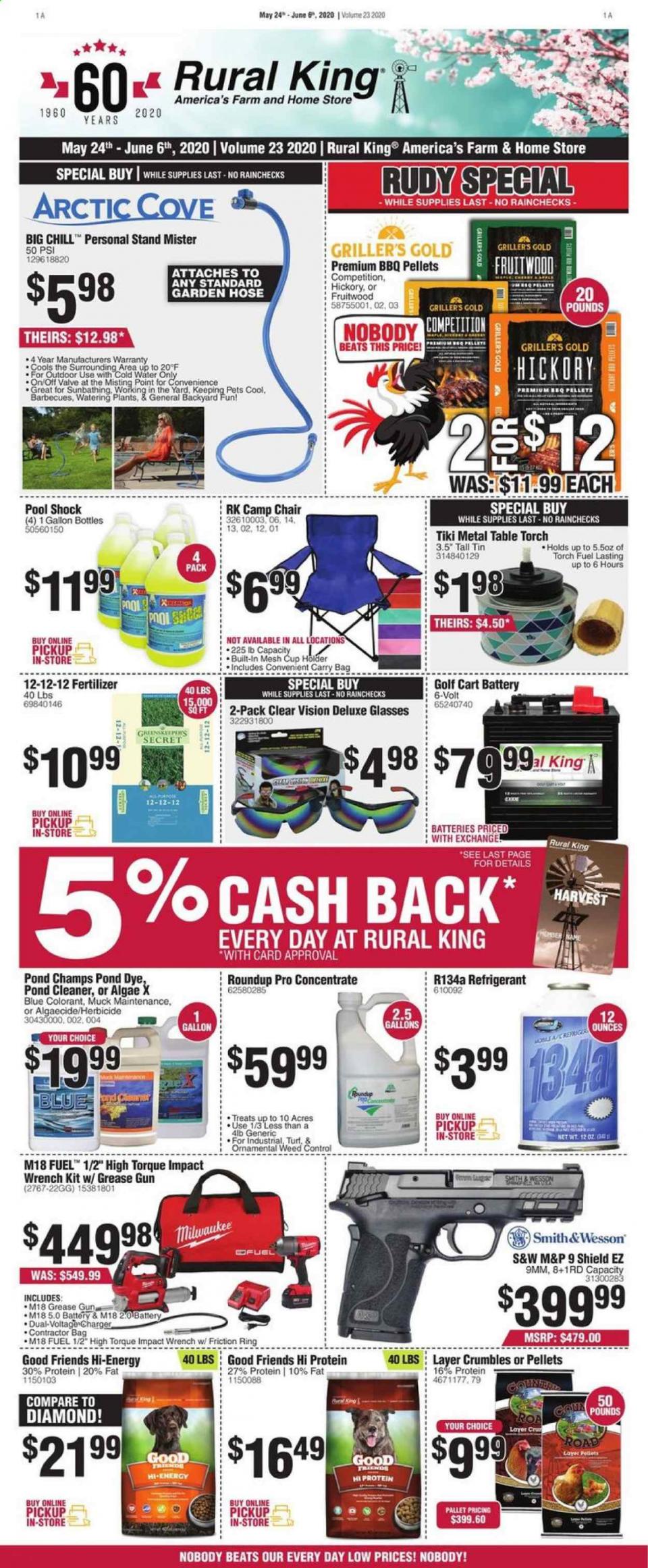 Rural King Ad
