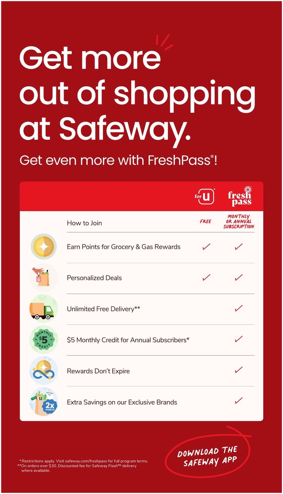 Safeway Weekly Ad Aug 23 - 29, 2023 page 5
