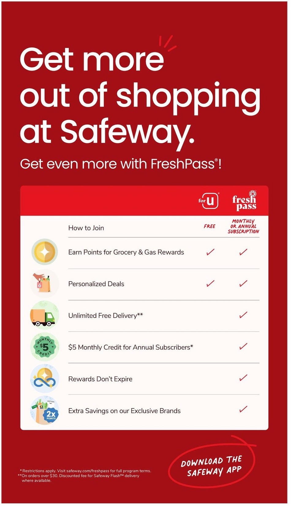 Safeway Ad page 5