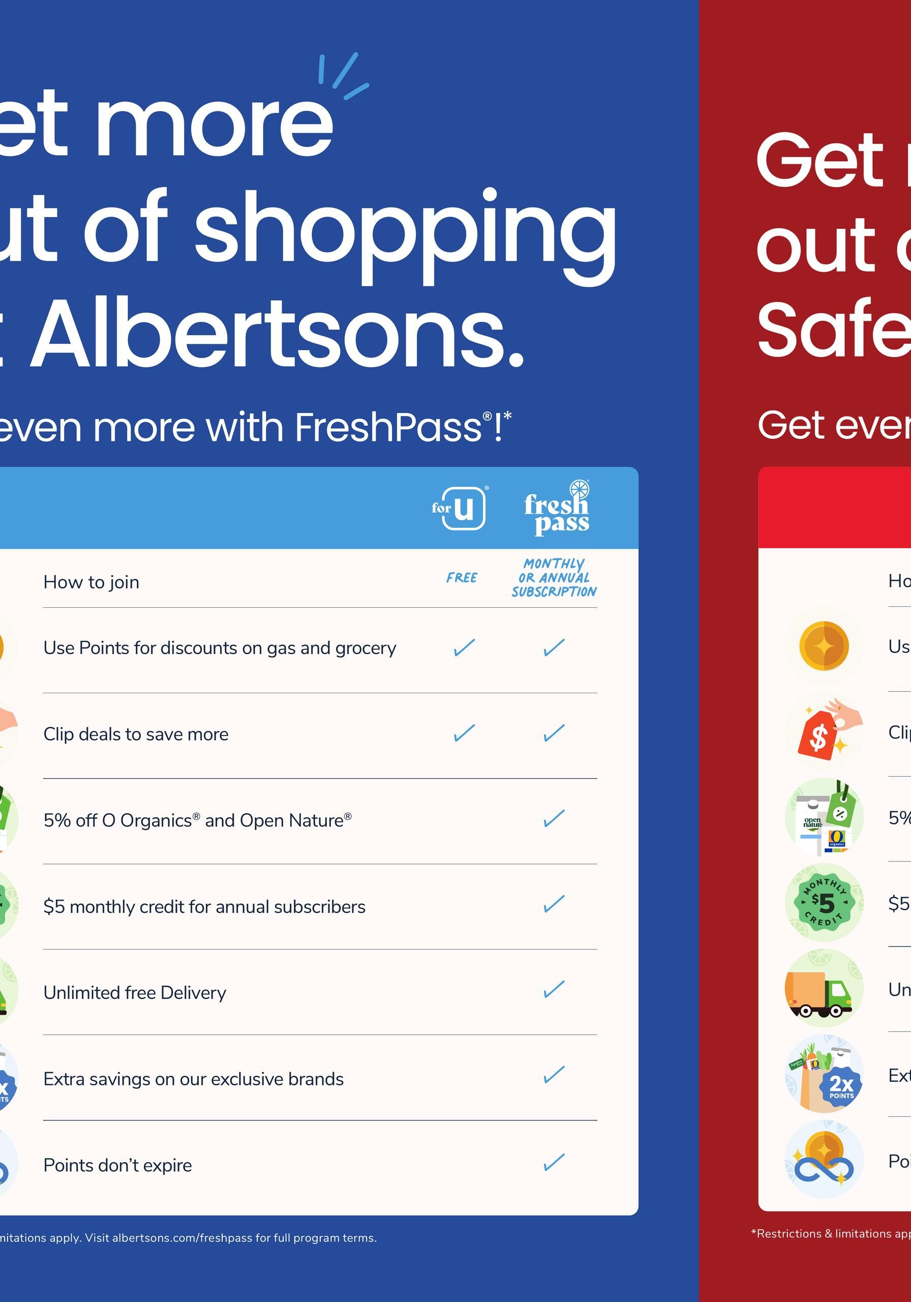 Safeway Weekly Ad September 9 - 15, 2026 page 6