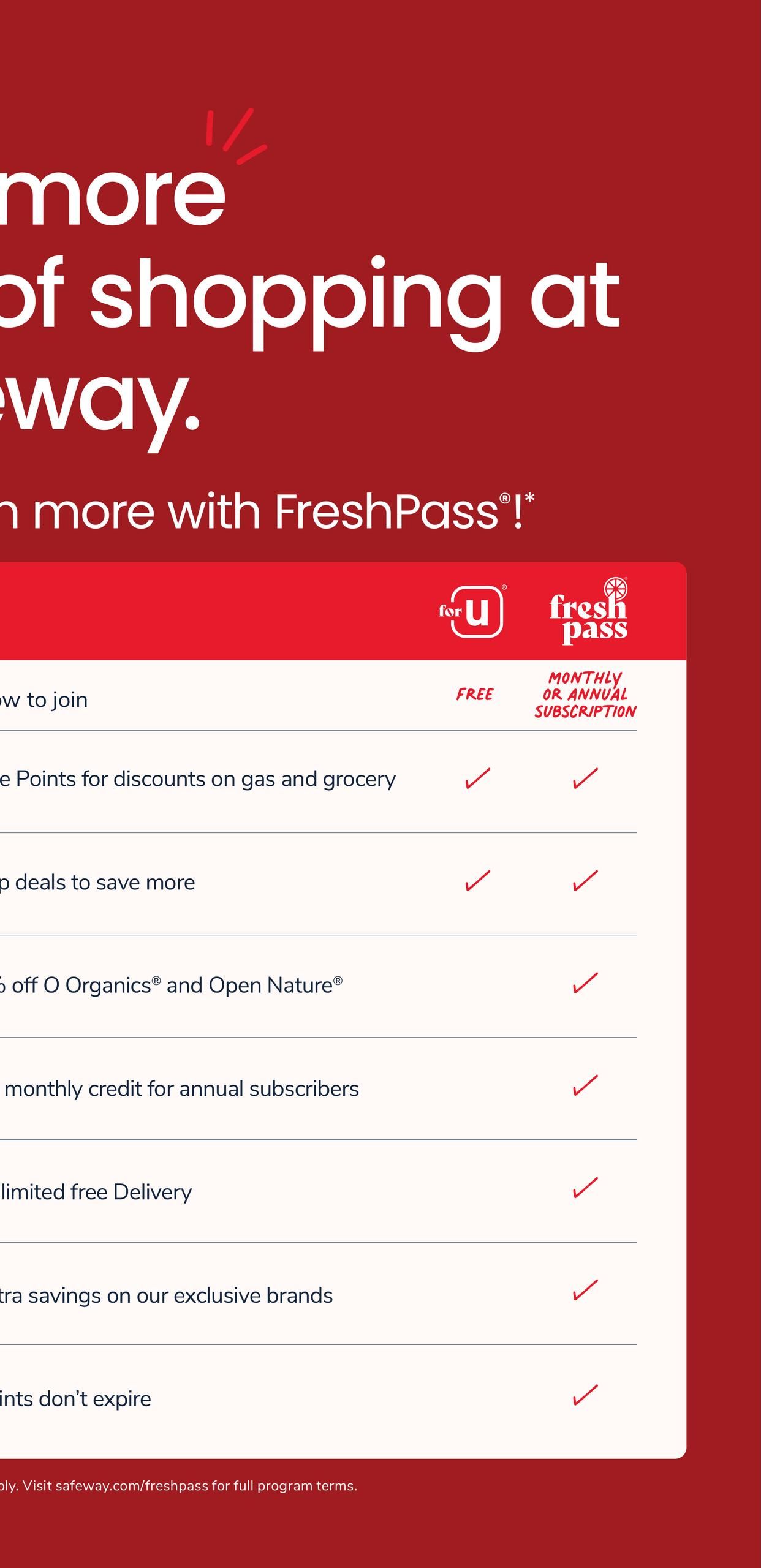 Safeway Weekly Ad September 9 - 15, 2026 page 7