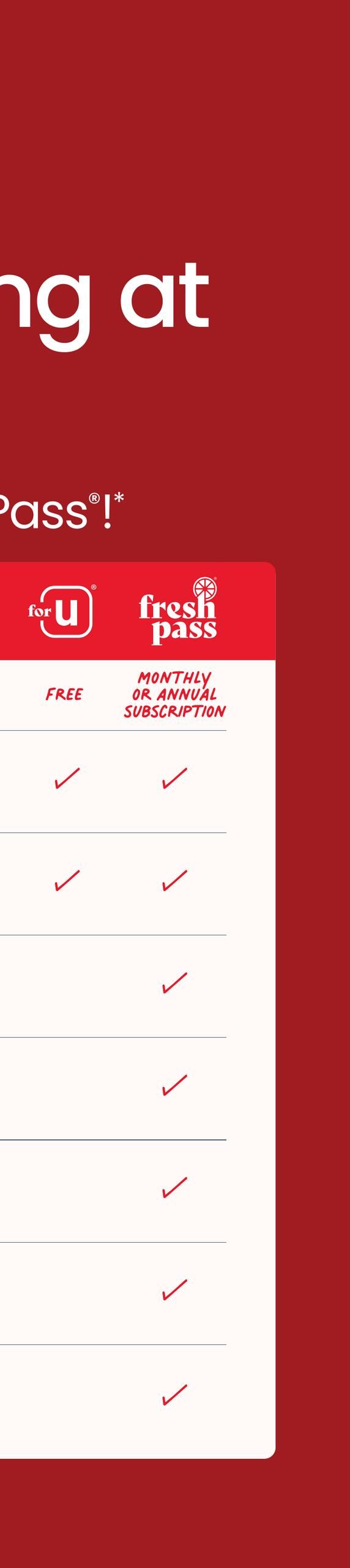 Safeway Weekly Ad September 9 - 15, 2026 page 6