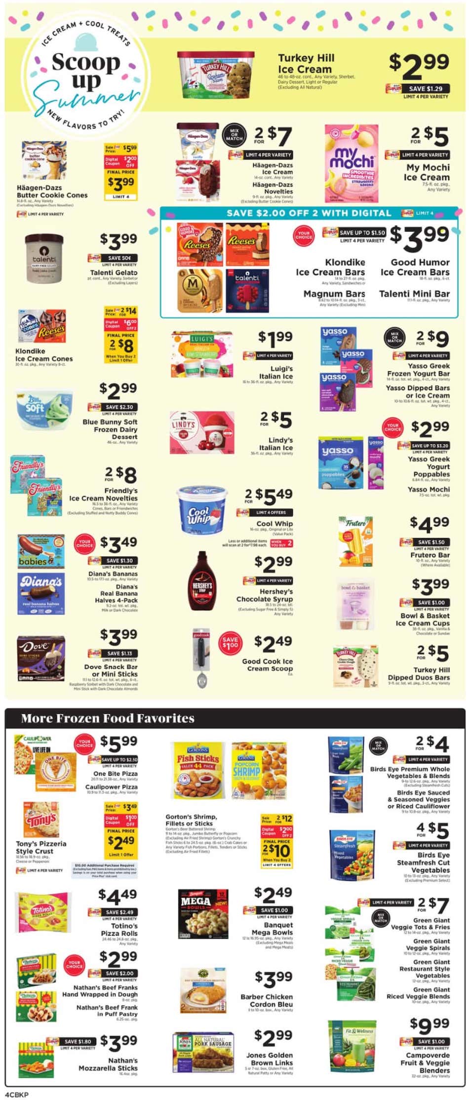 Shoprite Weekly Ad page 6