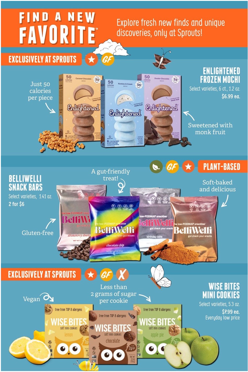 Sprouts Ad page 3