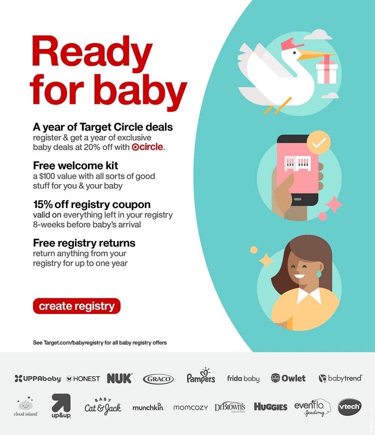 Target Weekly Ad September 6 - 12, 2026 page 15