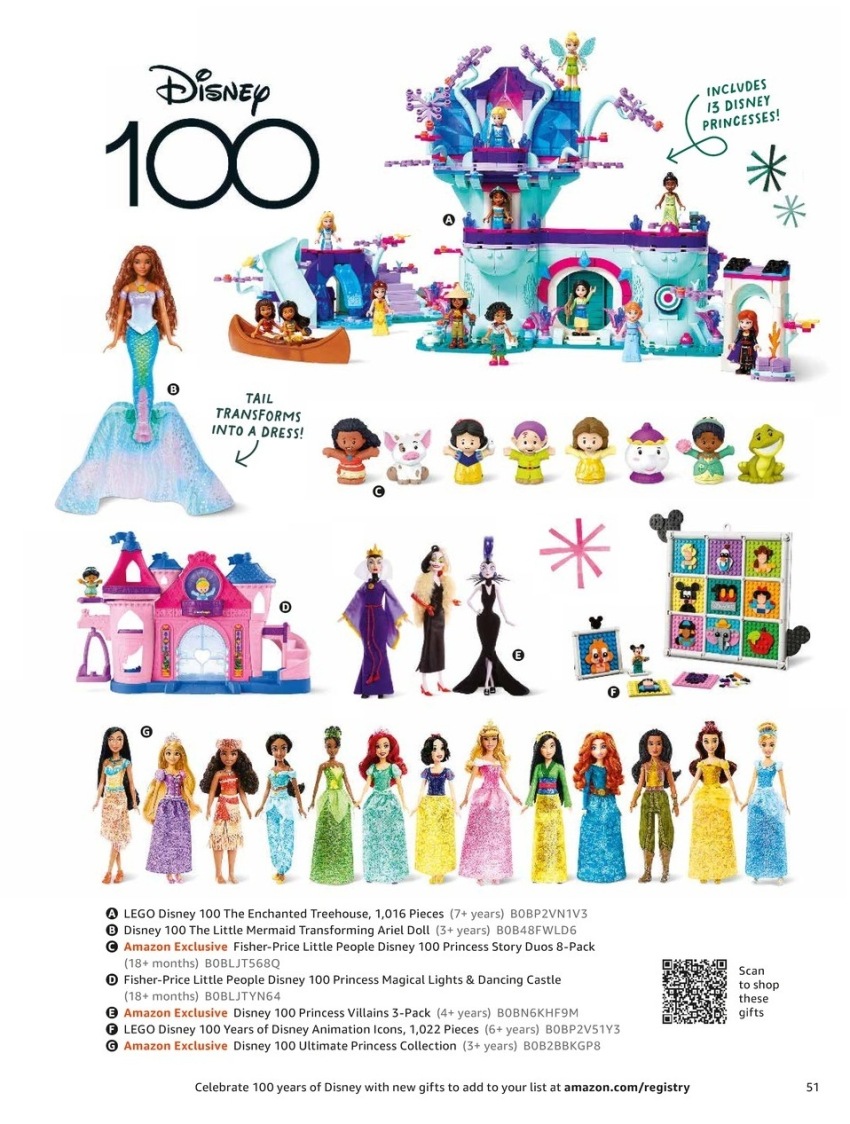 Top Toys Ads page 55