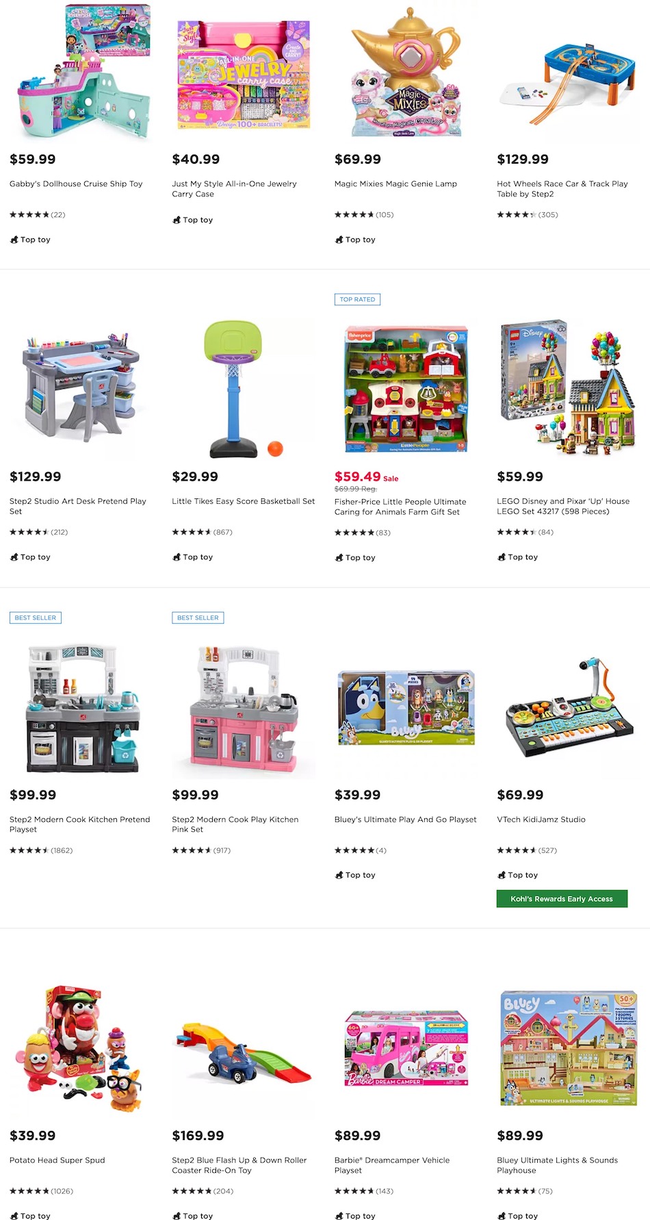 Top Toys Ads