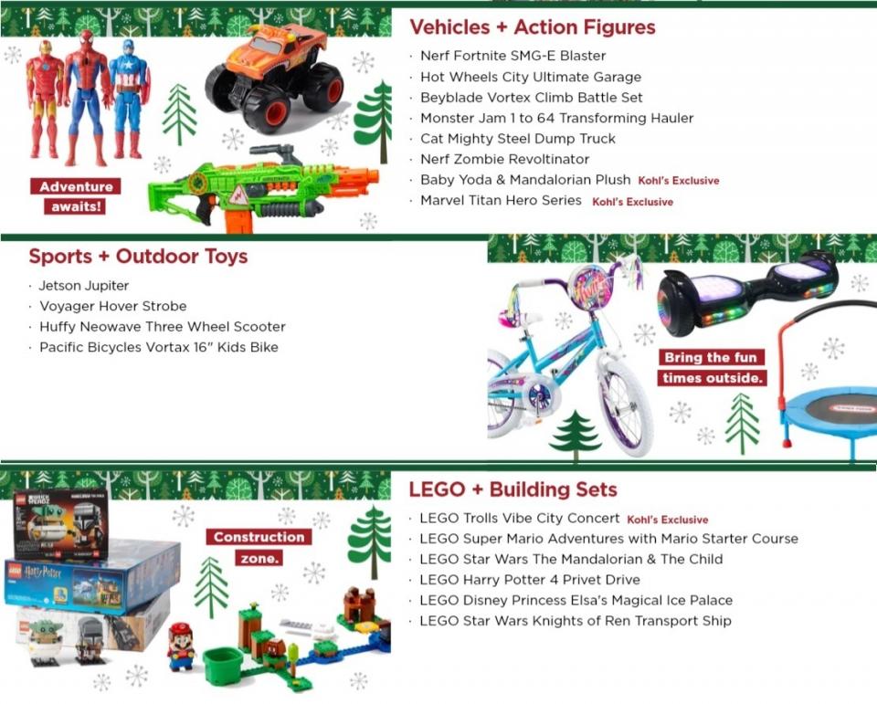 Top Toys Ads