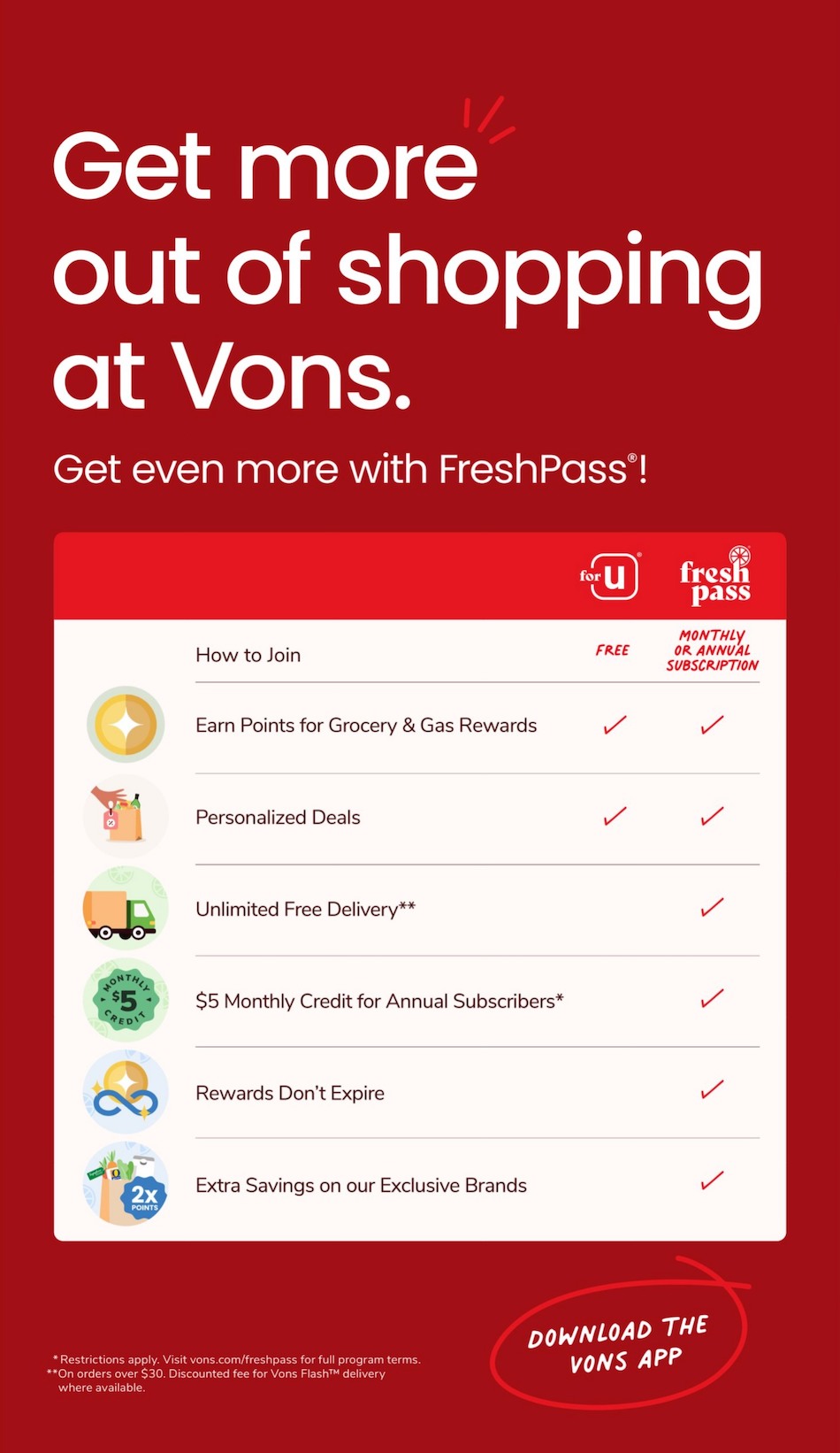 Vons Weekly Ad Aug 30 - Sep 5, 2023 | WeeklyAds2