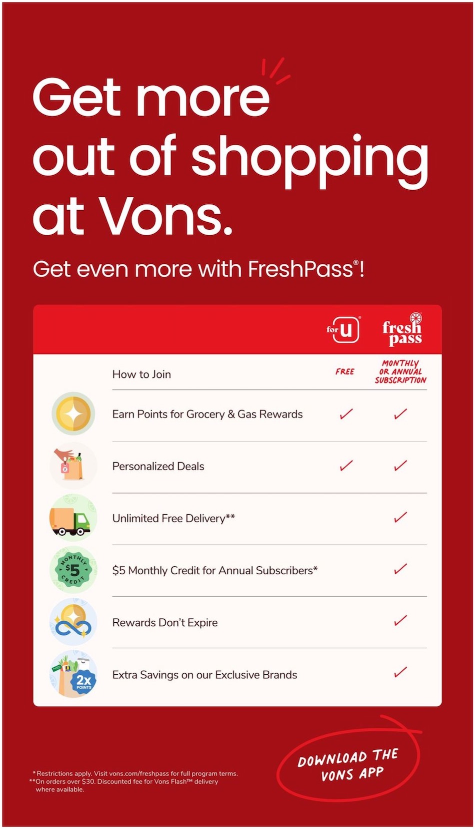 Vons Weekly Ad page 6