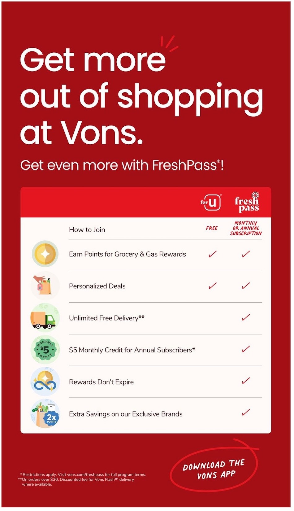Vons Weekly Ad page 4