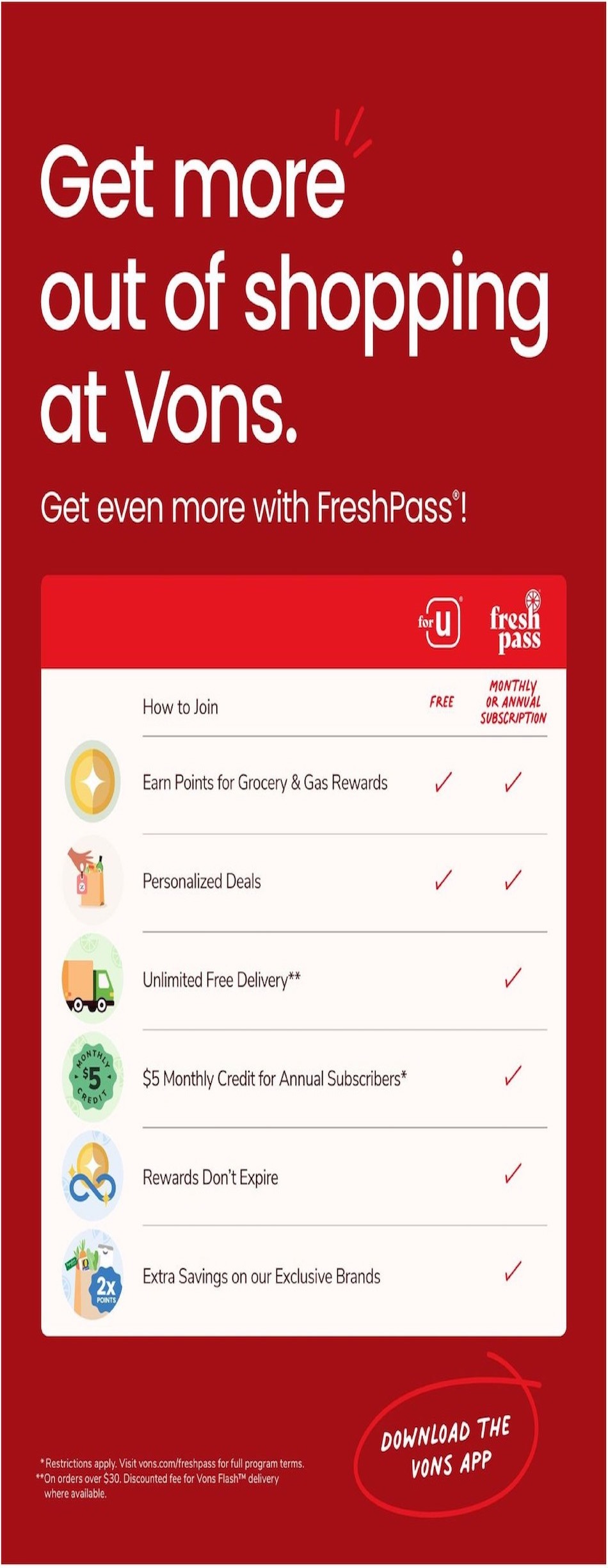 Vons Weekly Ad page 6